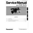 PANASONIC WVF200 Service Manual