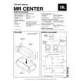 HARMAN KARDON MR CENTER Service Manual
