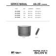 SONY KV35V68 Owner's Manual