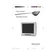 PHILIPS 21PT2324/71R Owner's Manual