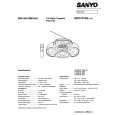 SANYO MCDZ155 Service Manual