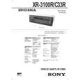 SONY XR3100R Service Manual