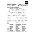 DUAL CS741Q Service Manual