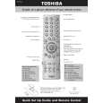 TOSHIBA 43VJ33 Quick Start