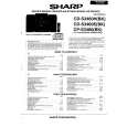 SHARP CPS3640 Service Manual