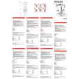 PHILIPS HR2926/00 Owner's Manual