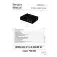 MARANTZ 74PMD222 Service Manual