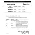 SONY RA-6 Service Manual