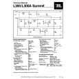 HARMAN KARDON L300 Service Manual