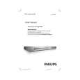 PHILIPS DVP3020X/94 Owner's Manual