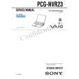 SONY PCGNVR23 Service Manual