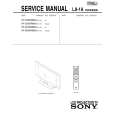 SONY KF-50XBR800 Service Manual