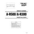 TEAC A-R500
