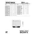 SONY KVM2170A Service Manual