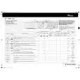 WHIRLPOOL AWM 6444 Quick Start