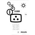 PHILIPS 14PT1563/01 Owner's Manual