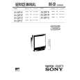 SONY SCCK01BA Service Manual