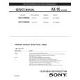 SONY KDP57WS655 Service Manual