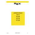 REX-ELECTROLUX RTI8G Owner's Manual