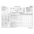 WHIRLPOOL AWE 6415 Quick Start