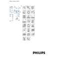 PHILIPS HP6364/01 Owner's Manual