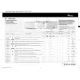 WHIRLPOOL AWM 6100/S Quick Start