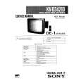 SONY RM684 Service Manual