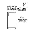ELECTROLUX TF70/65 Owner's Manual