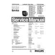 PHILIPS 14PV101 Service Manual