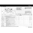 WHIRLPOOL AWT 7125/P1 Quick Start