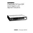 TANDBERG 3001 TUNER Service Manual