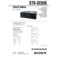 SONY STRDE695 Service Manual
