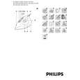 PHILIPS GC1701/01 Owner's Manual