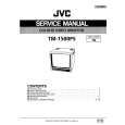 JVC TM1500PS
