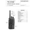 KENWOOD TK3160 Service Manual