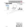 SONY PCGGRX650 Service Manual