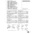 KENWOOD KRC17G Service Manual