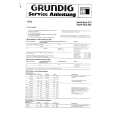 GRUNDIG YACHT B.310 Service Manual