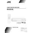 JVC RX-ES1SLC Owner's Manual