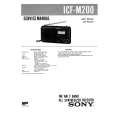 SONY ICFM200 Service Manual