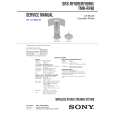 SONY SRSTMRRF90 Service Manual