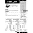 HITACHI C24W1TN Owner's Manual