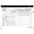 WHIRLPOOL AWM 8120 Quick Start