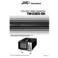 JVC TM-22EG Owner's Manual