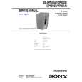SONY SSVP800AV Service Manual