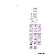 PHILIPS HP6461/00 Owner's Manual