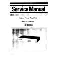 TENSAI TM2550 Service Manual