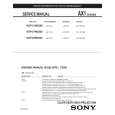 SONY KDP65WS550 Service Manual