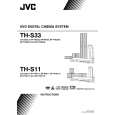 JVC TH-S11UB Owner's Manual