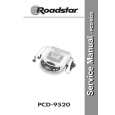 ROADSTAR PCD9520